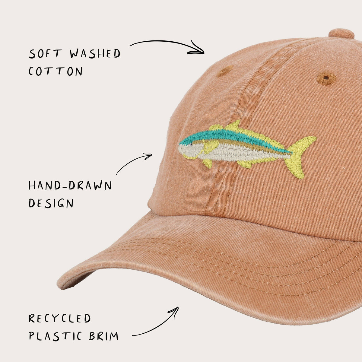 Kingfish Lid